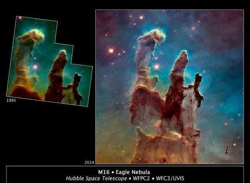 宇宙惊艳之美 银河系星流 星际之门,创造之柱等