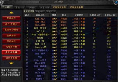 星际之门星战 异度 最新战报!